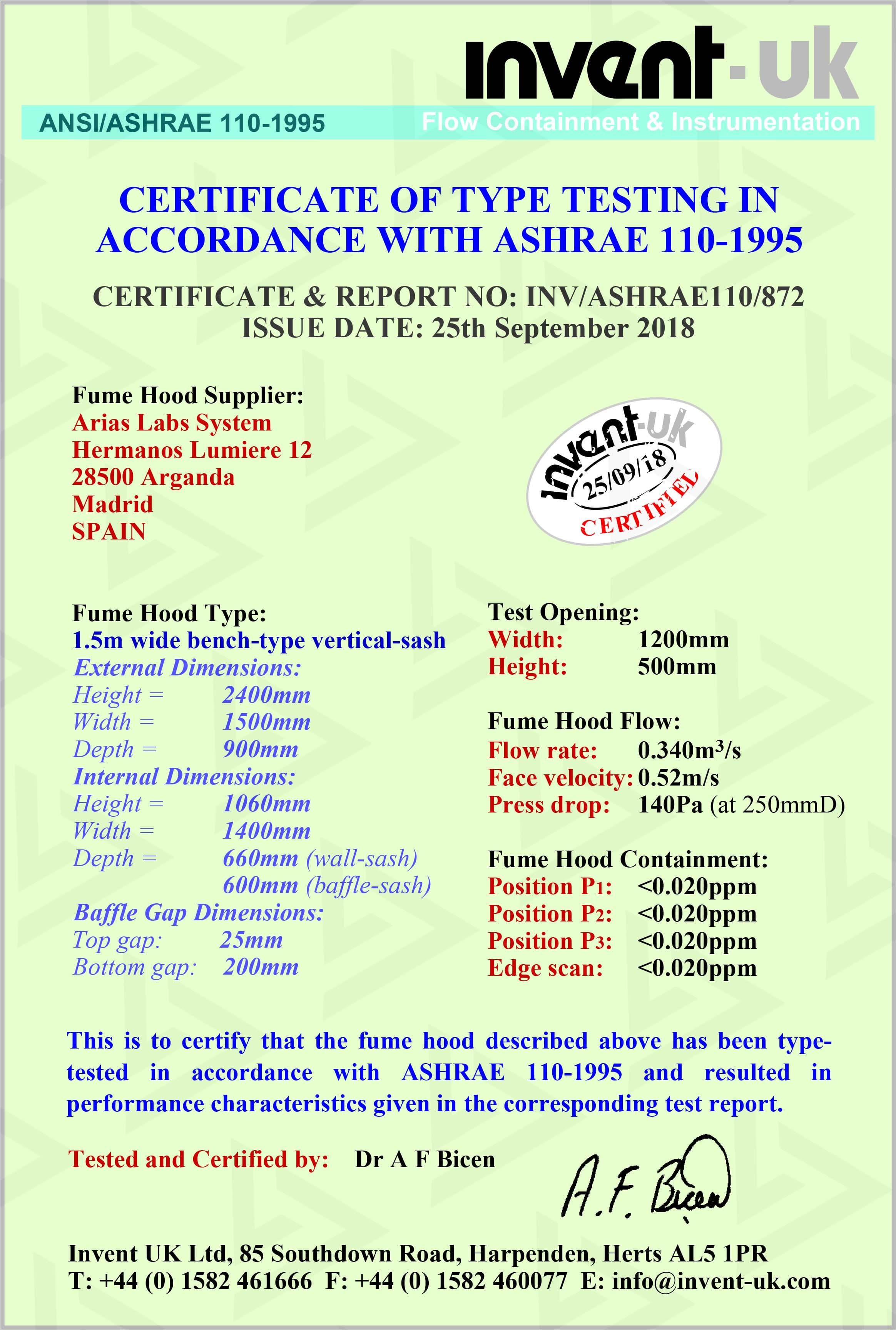 certificate 4